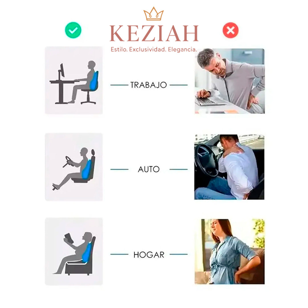 Cojín Ergonómico de Gel Refrescante – Uso Oficina, Auto, Casa