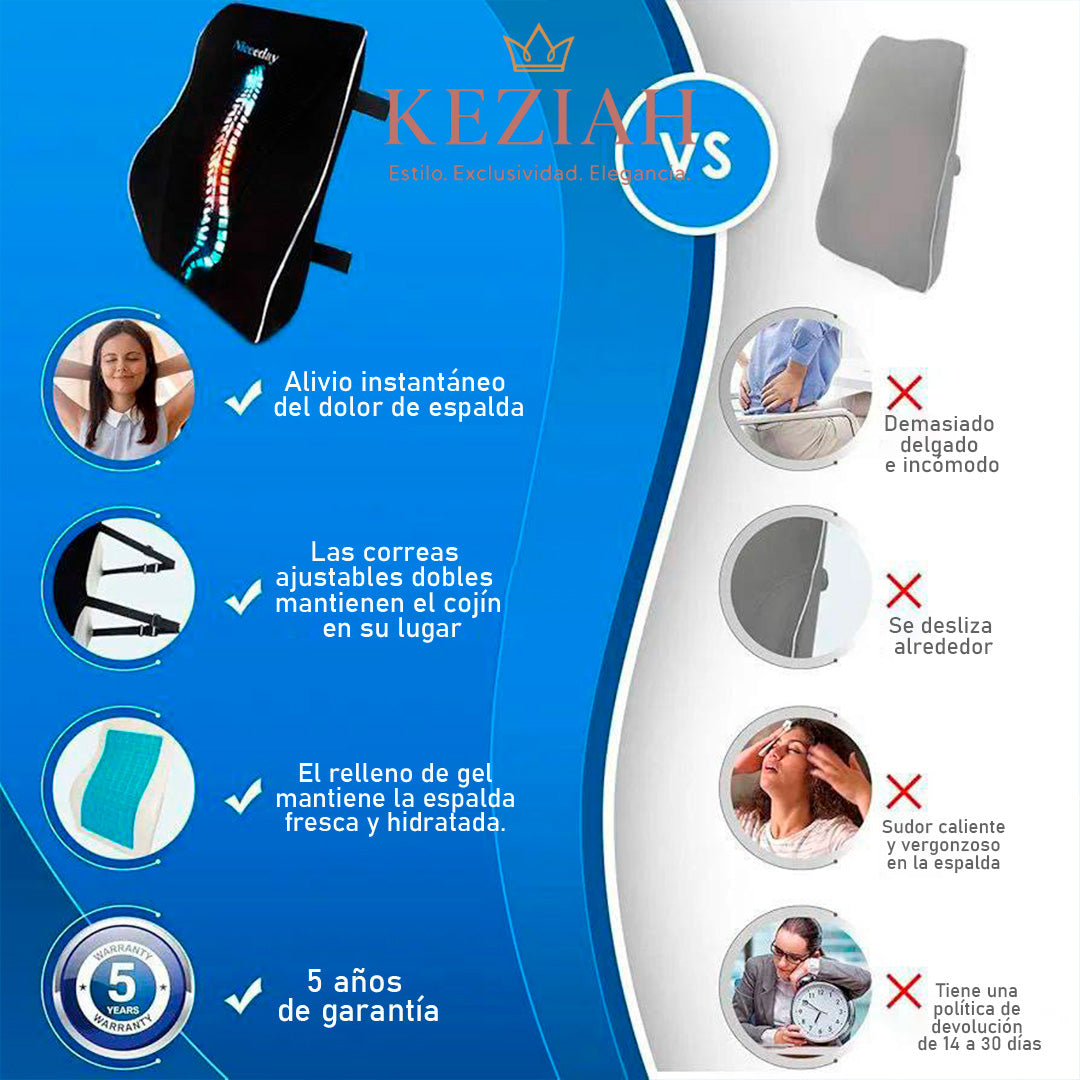 Cojín Ergonómico de Gel Refrescante – Uso Oficina, Auto, Casa